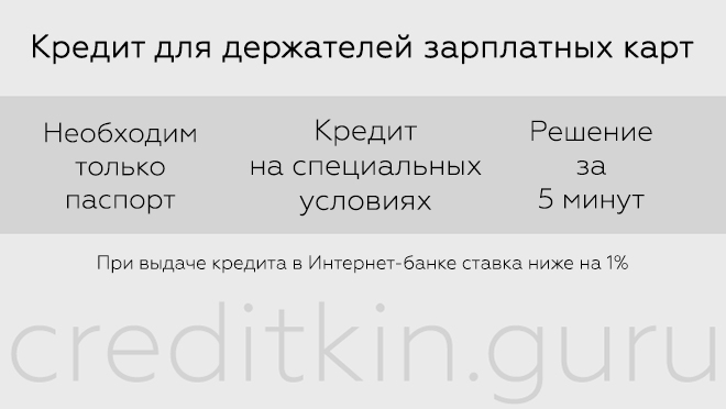 Кредиты в Промсвязьбанке для держателей зарплатных карт