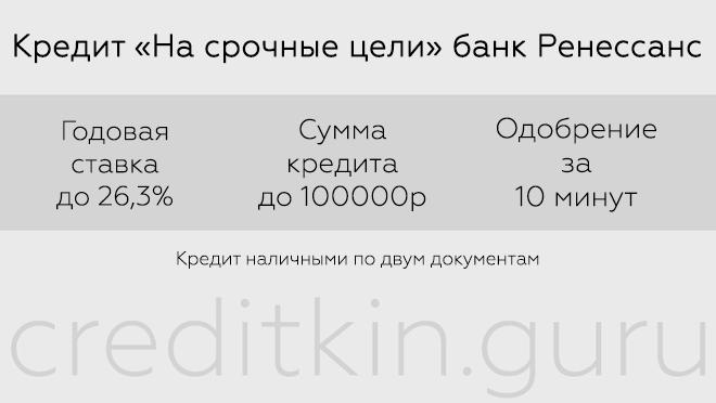 Кредиты в банке Ренессанс