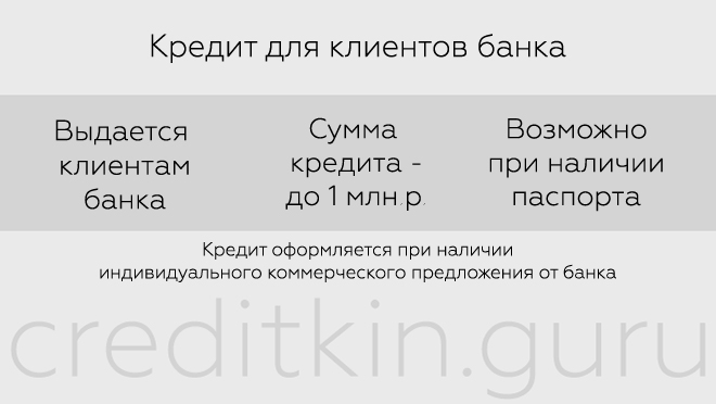 Кредит для клиентов банка УБРиР